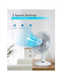 12IN HOME/OFF DESK FAN